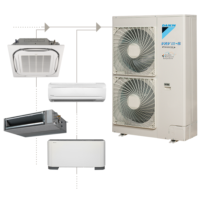 iii-s-seires-vrv-air-conditioner-daikin-rxysq6-p8-y1-heat-pump-type-3-phase